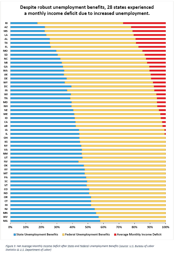 chart 3.jp